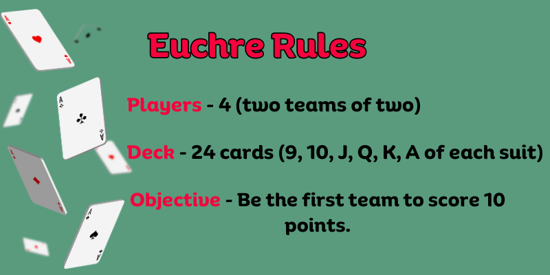 Euchre-rules